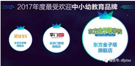 恭贺我校荣获——“2017淘宝教育年终盛典”2017年度最受欢迎中小幼教育品牌!